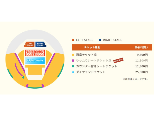 福フェス2025座席いつわかる？座席表や見え方も紹介